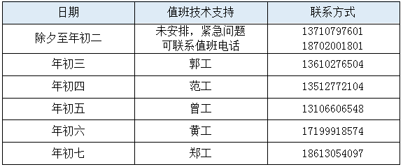 放假明细图.png